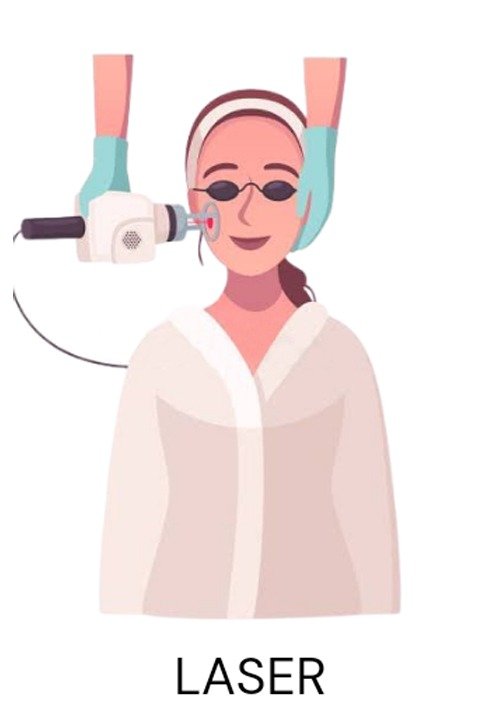 laser treatment